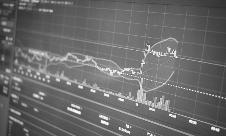 maximize online growth opportunities